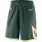 Pantalons Milwaukee Bucks Icon Edition Swingman